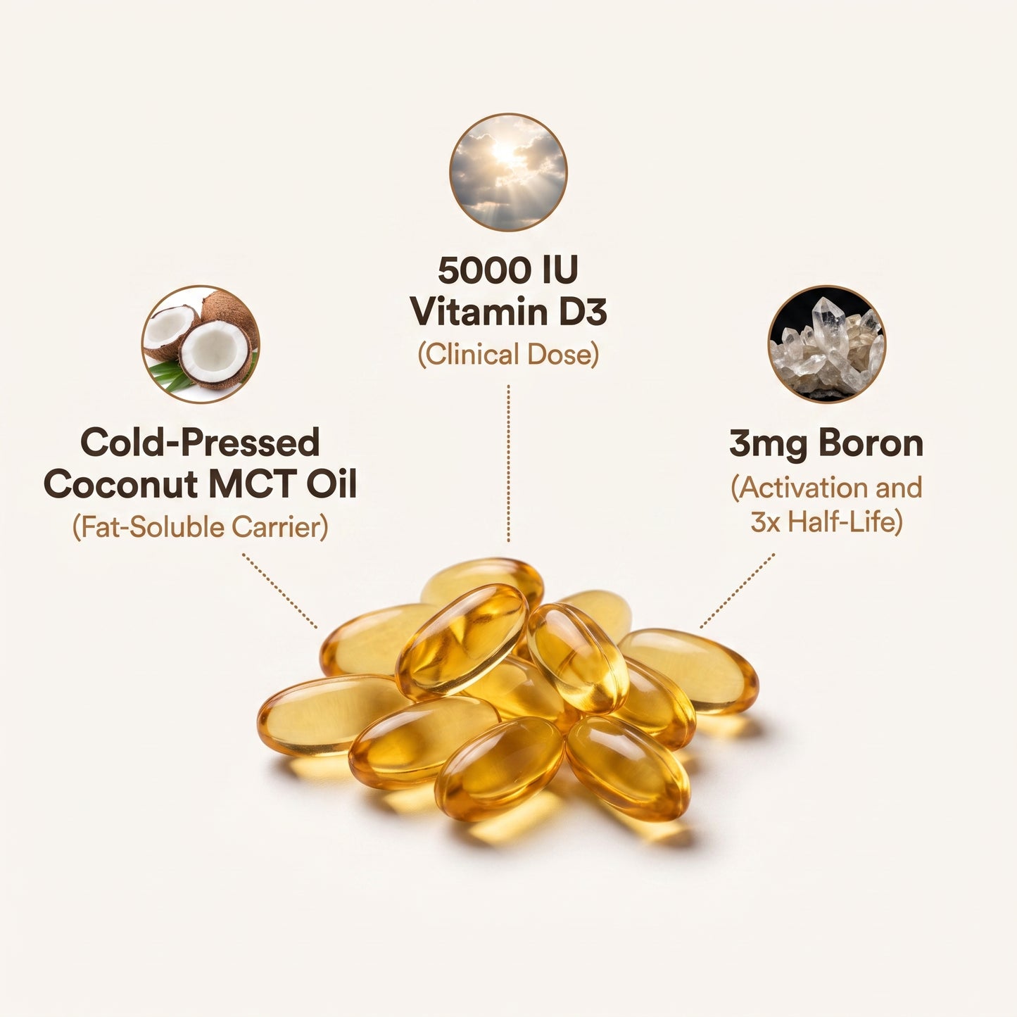 Vitamin D3 5000 IU with Boron
