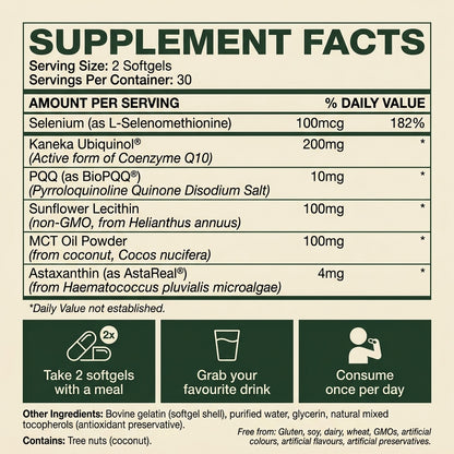 CoQ10 with Ubiquinol